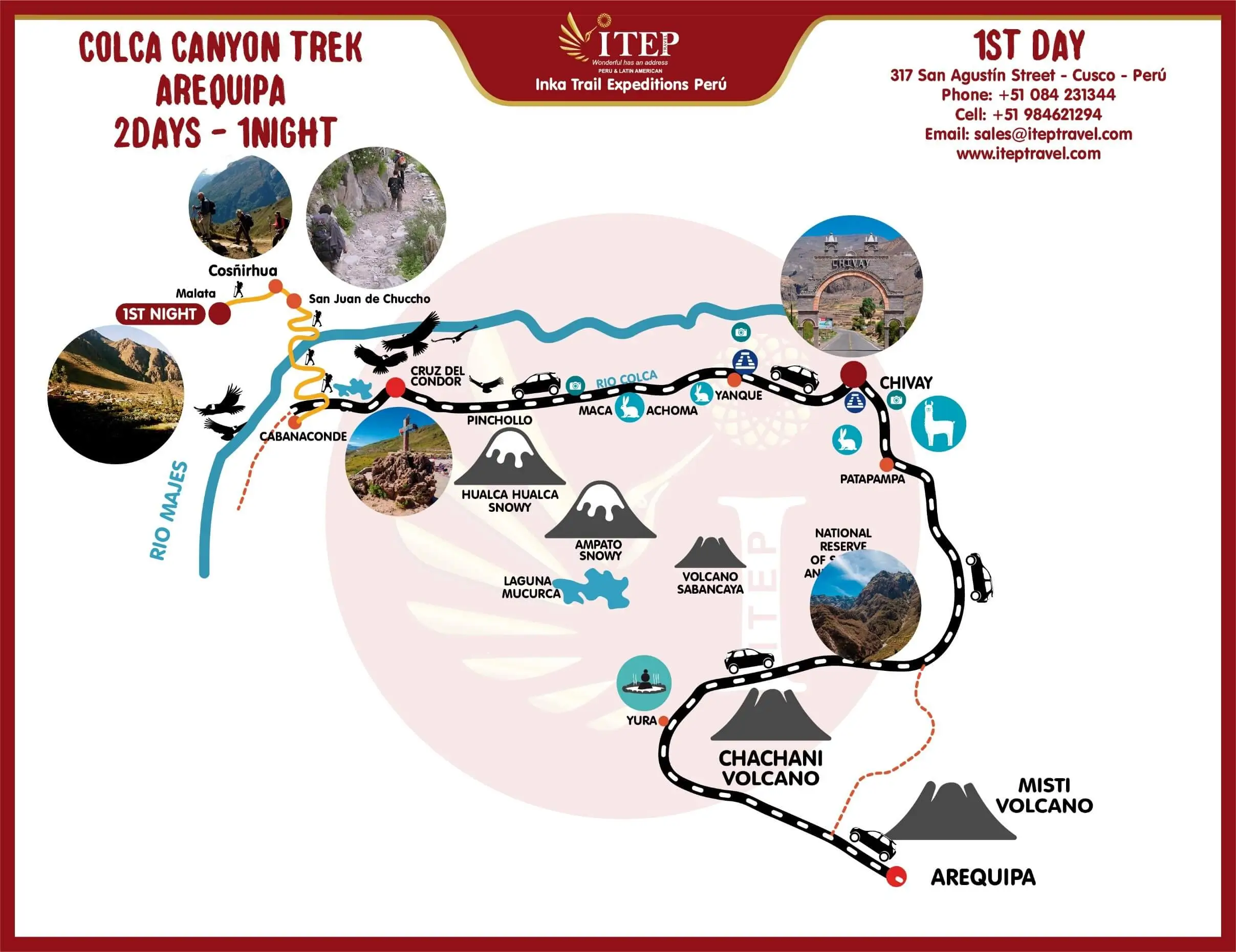 MAPA DE CAÑON DEL COLCA - SANGALLE TREK 2 DIAS 1 NOCHES